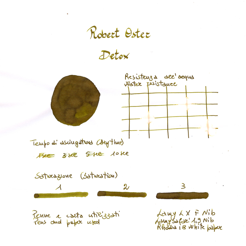 Robert Oster Robert Oster Detox Inchiostro 50 ml