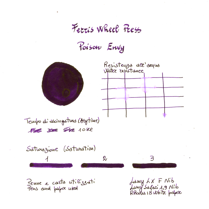 Ferris Wheel Press Ferris Wheel Press Once Upon a Time Poison Envy Inchiostro 20 ml