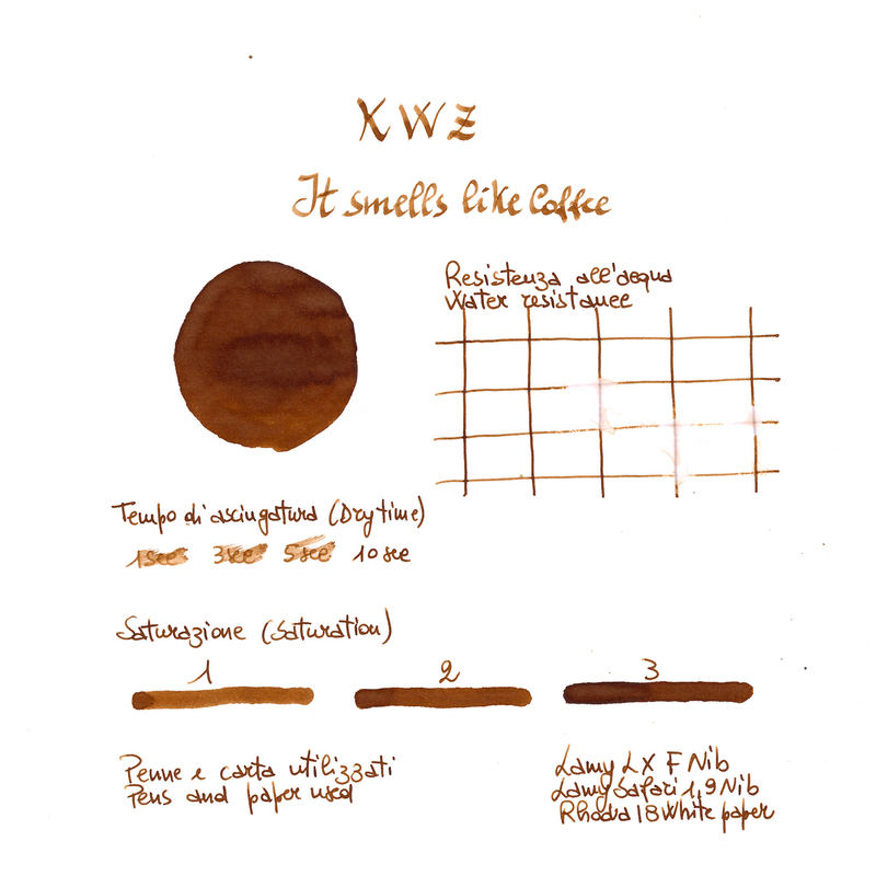 KWZ Ink KWZ It Smells Like Coffee Ink Bottle 60 ml