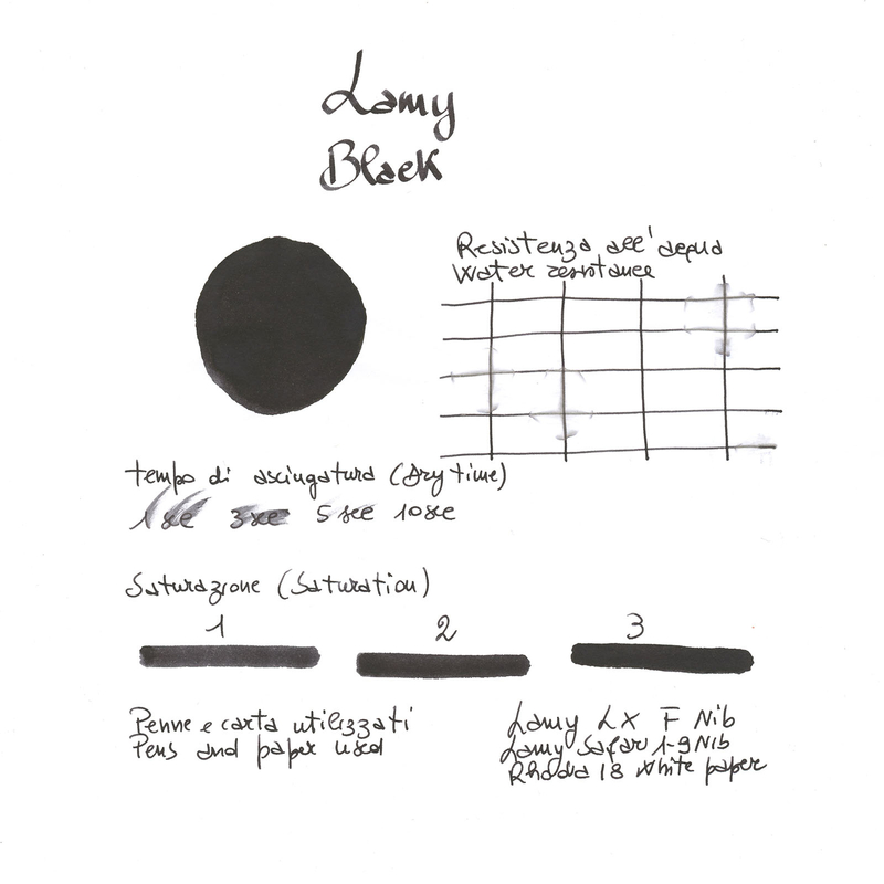 Lamy T10 Nero 5 Cartucce