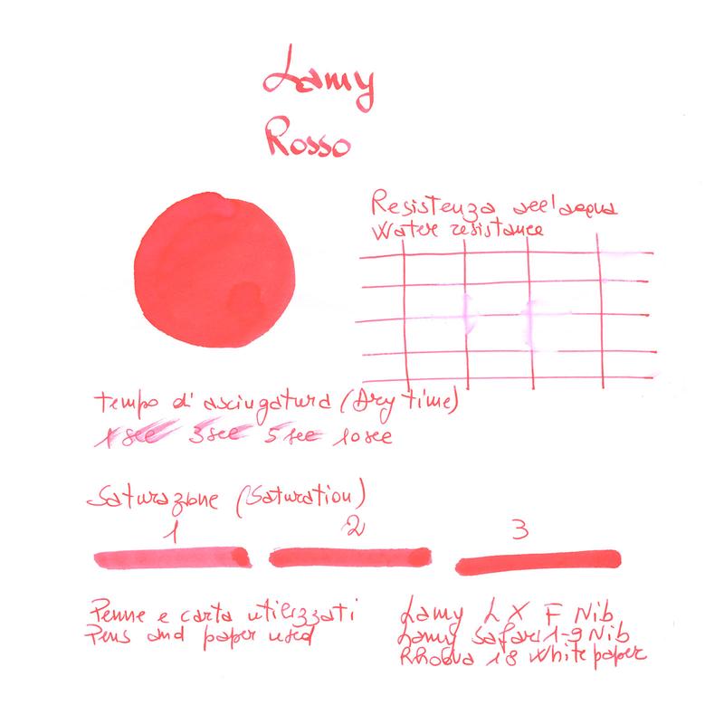 Lamy T10 Rosso 5 Cartucce
