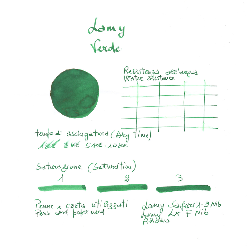 Lamy T52 Green Ink Bottle 50 ml