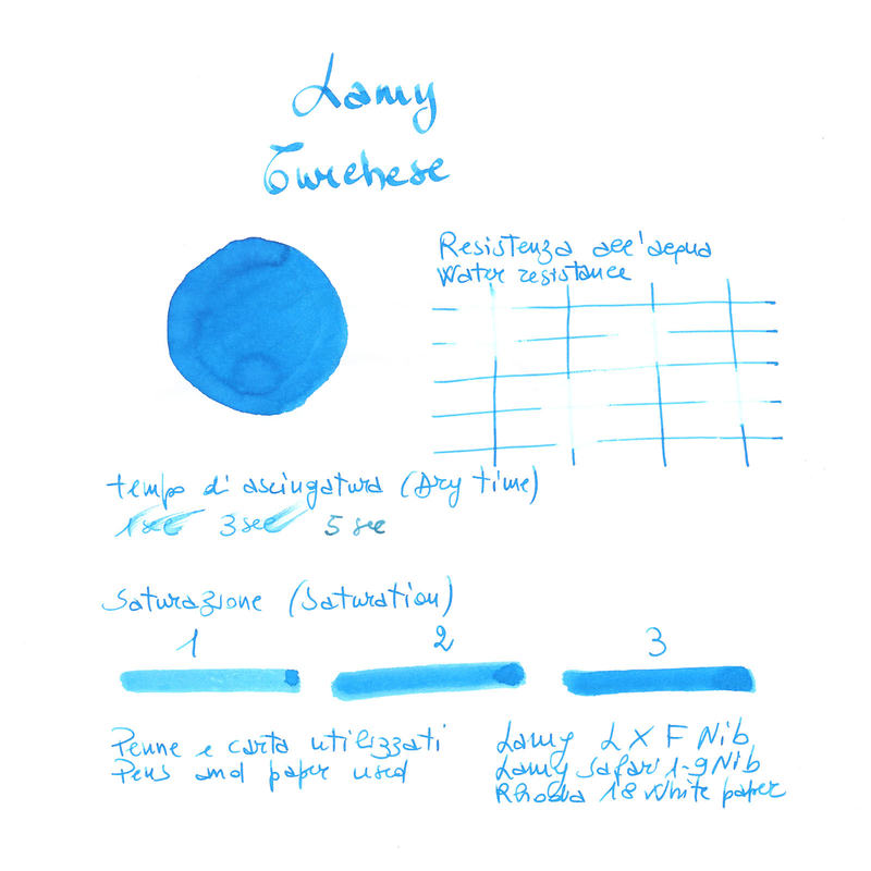Lamy T52 Turchese Inchiostro 50 ml