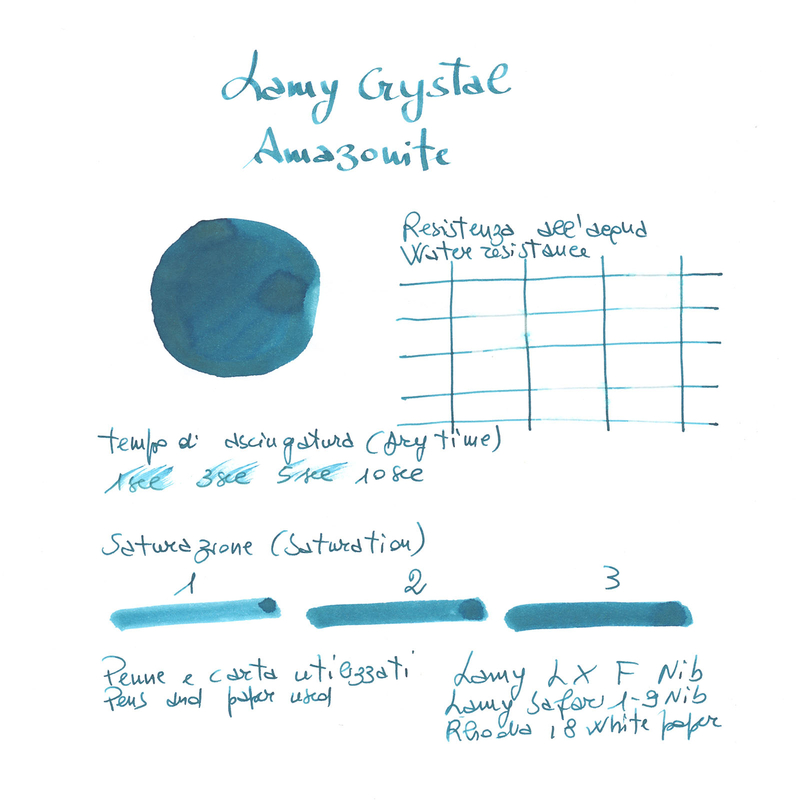 Lamy T53 Amazonite Inchiostro 30 ml