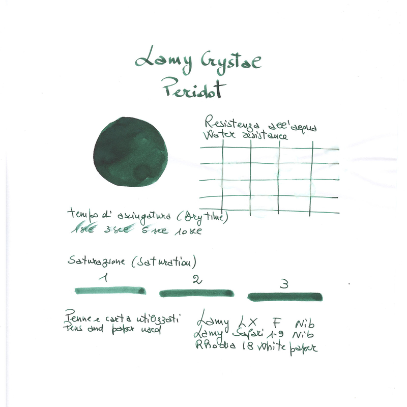 Lamy T53 Peridot Ink Bottle 30ml