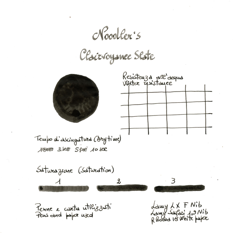 Noodler's Noodler's Clairvoyance Slate Ink Bottle 3 oz