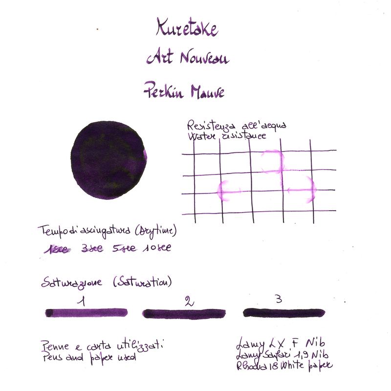 Kuretake Kuretake Art Nouveau Perkin Mauve Inchiostro 20 ml