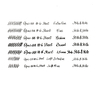 Opus 88 Opus 88 Omar Fountain Pen Pumpkin