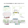 Midori Midori Paintable Stamp Rotating Message