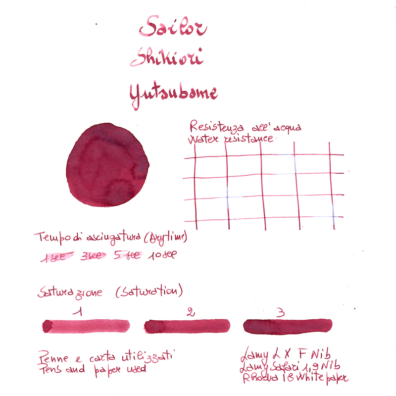 Sailor Sailor Shikiori Yutsubame 8 Cartucce