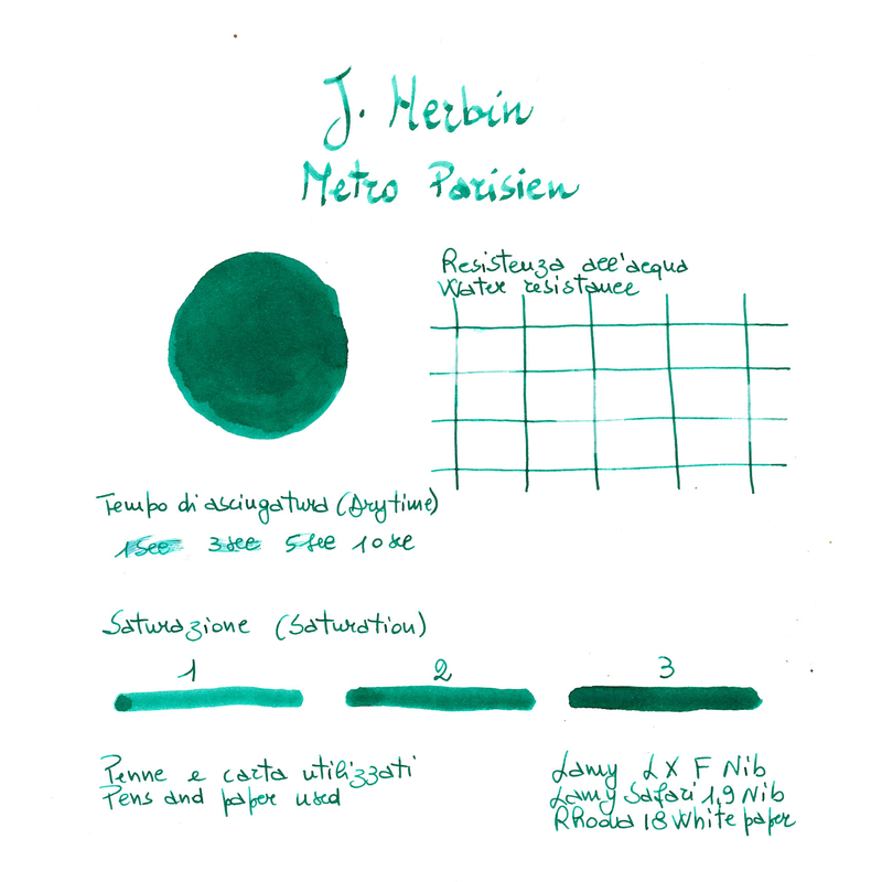J. Herbin Herbin Paris Collection Metro Parisien Inchiostro 10 ml