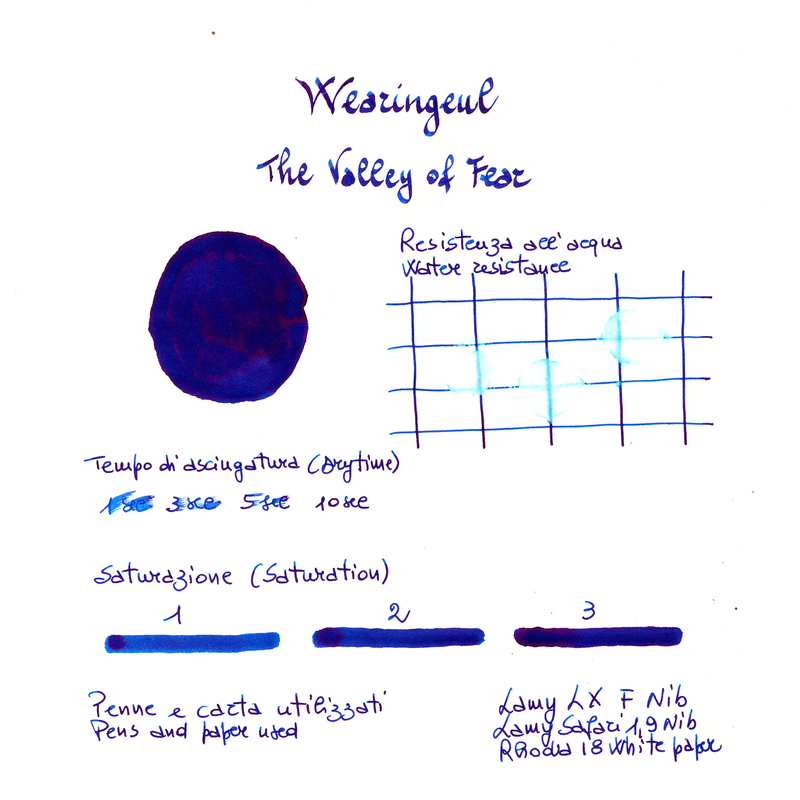 Wearingeul Wearingeul The Valley of Fear Ink Bottle 30 ml