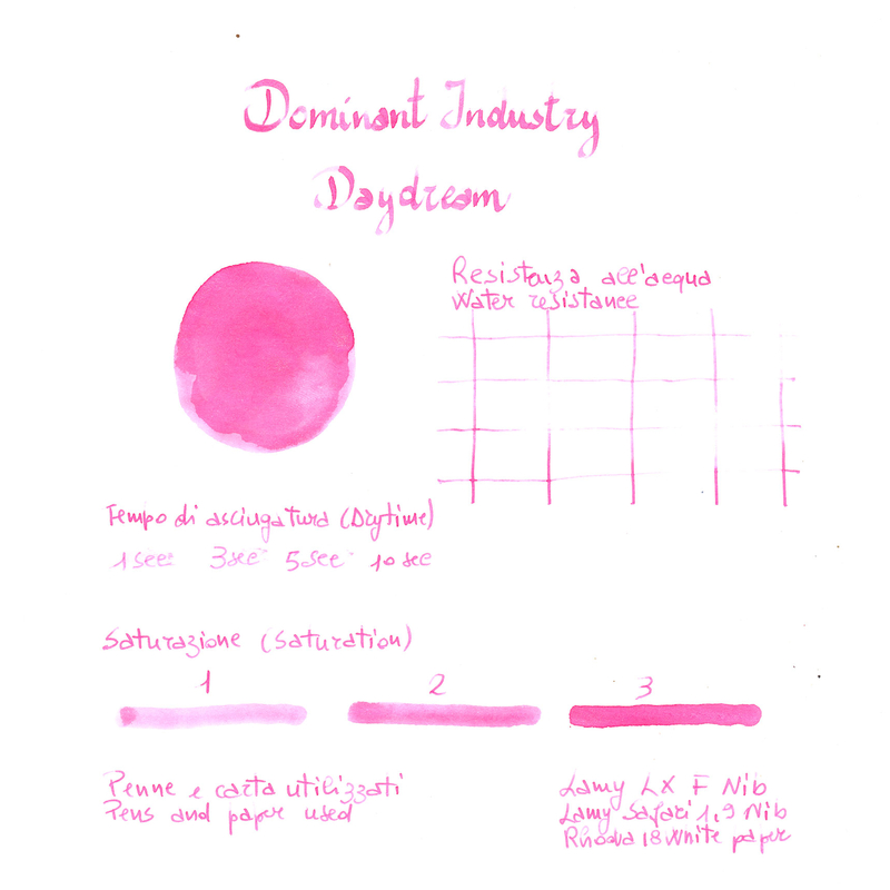 Dominant Industry Ink Dominant Industry Pearl Daydream Inchiostro 25 ml