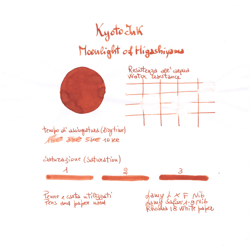 Kyoto Ink Kyo-Iro Moonlight of Higashiyama Inchiostro 40 ml