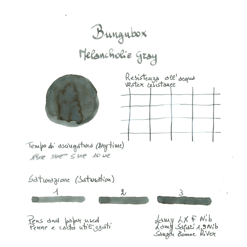 Bungubox Bungubox Ink Tells More Melancholic Gray (but...) Inchiostro 30 ml