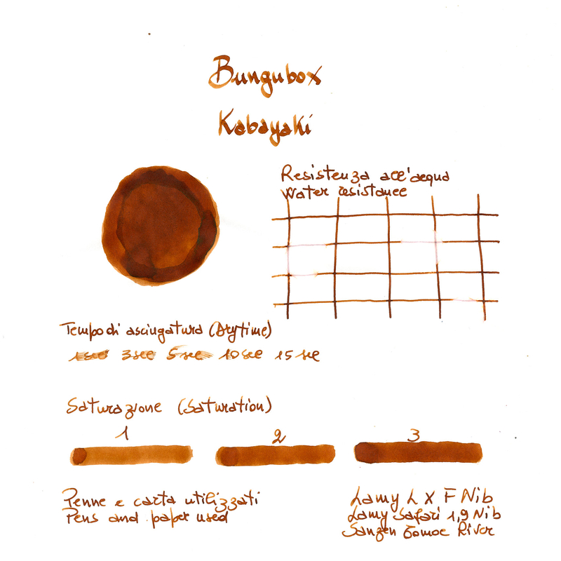Bungubox Bungubox Kabayaki Ink Bottle 50 ml