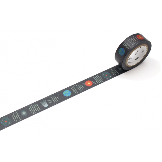 MT Ex Washi Tape Space Infographic