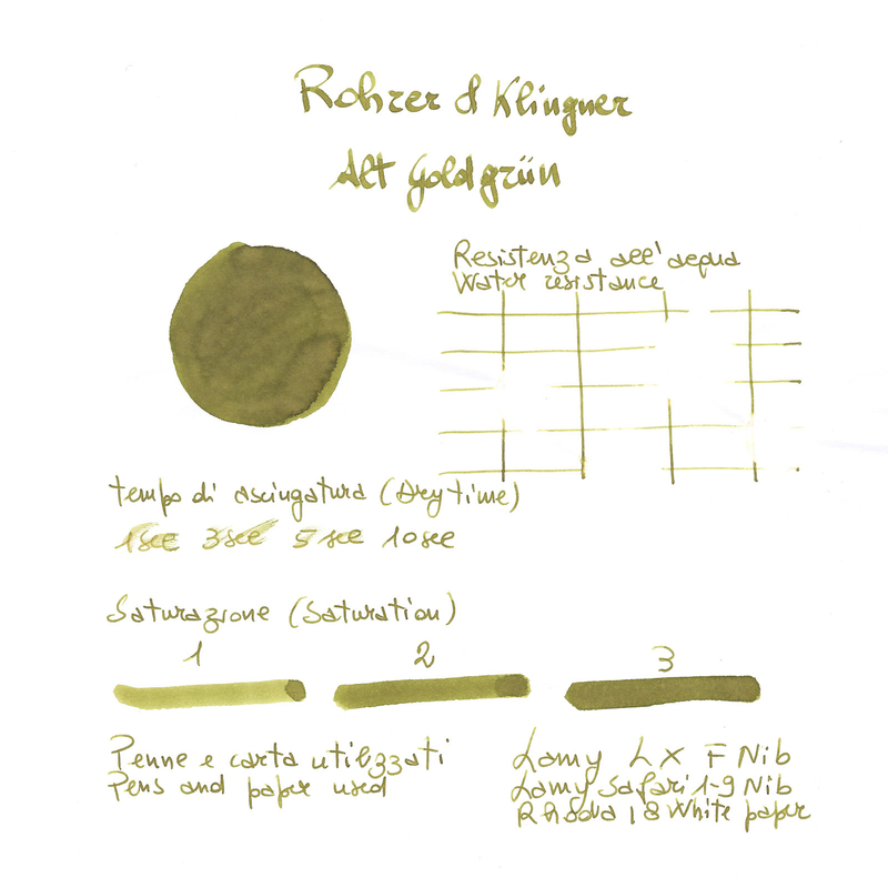 Rohrer & Klingner Alt-Goldgrun Ink Bottle 50 ml