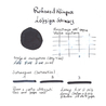Rohrer & Klingner Leipziger Schwarz Inchiostro 50 ml