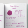 Rohrer & Klingner Magenta Ink Bottle 50 ml