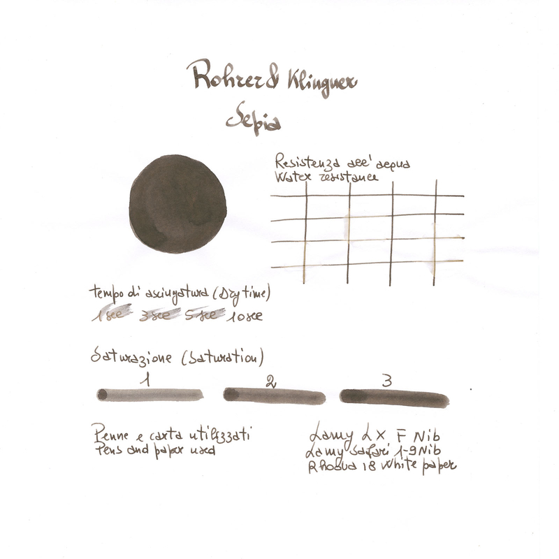 Rohrer & Klingner Sepia Inchiostro 50 ml