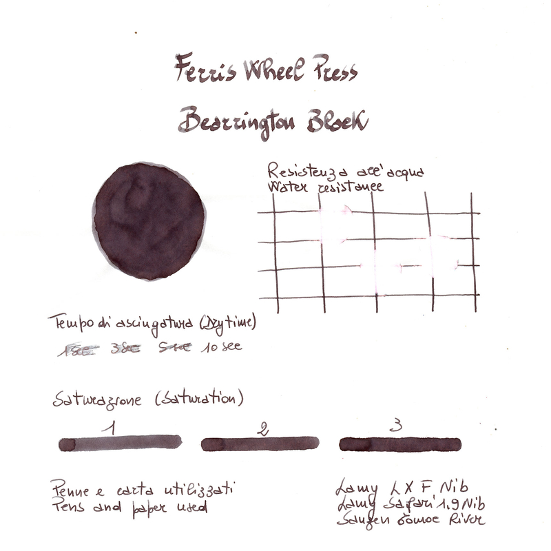 Ferris Wheel Press Ferris Wheel Press Bearrington Black Inchiostro 38 ml
