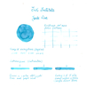 Ink Institute Ink Institute Meander Series Jade Vine Inchiostro 30 ml