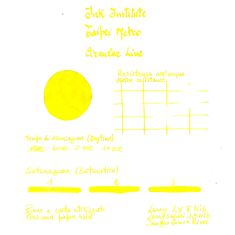 Ink Institute Ink Institute Taipei Metro Circular Line Inchiostro 30 ml