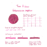 Tono & Lims Tono & Lims Earth Contact Line Padpaadacha Sapphire Inchiostro 30 ml