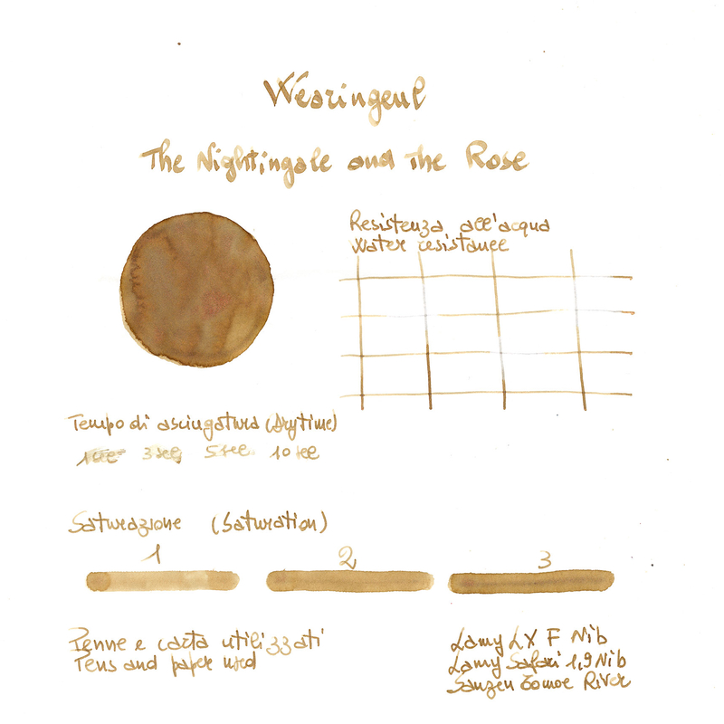 Wearingeul Wearingeul The Nightingale and the Rose Inchiostro 30 ml