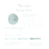 Tono & Lims Tono & Lims Earth Contact Line Fluorite Marine Inchiostro 30 ml
