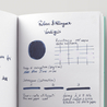 Rohrer & Klingner Verdgris Inchiostro 50 ml