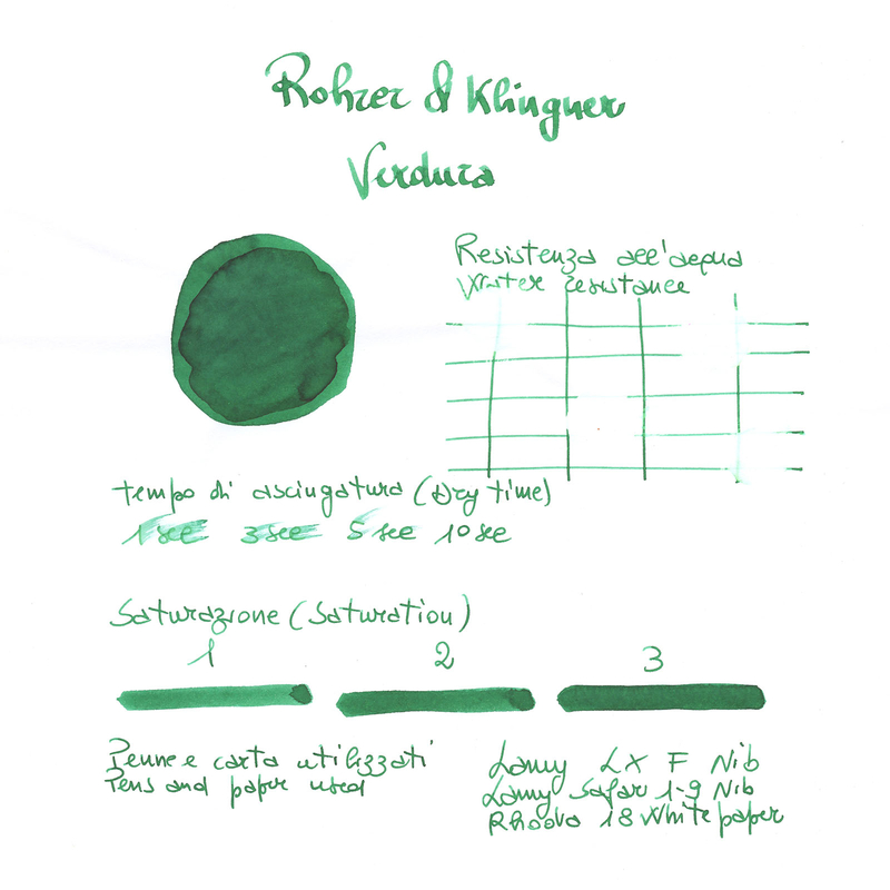 Rohrer & Klingner Verdura Inchiostro 50 ml