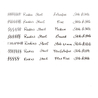 Radius Radius Settimo Penna Stilografica Minerale & Oro
