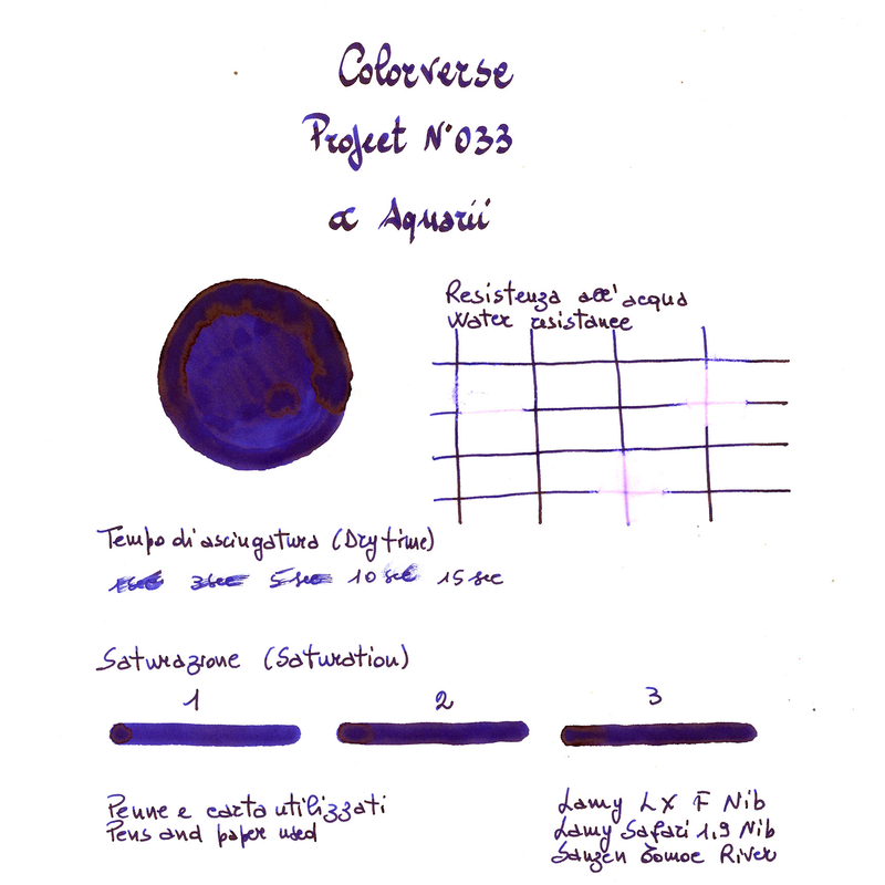Colorverse Colorverse Project No. 033 α Aquarii Inchiostro 65 ml