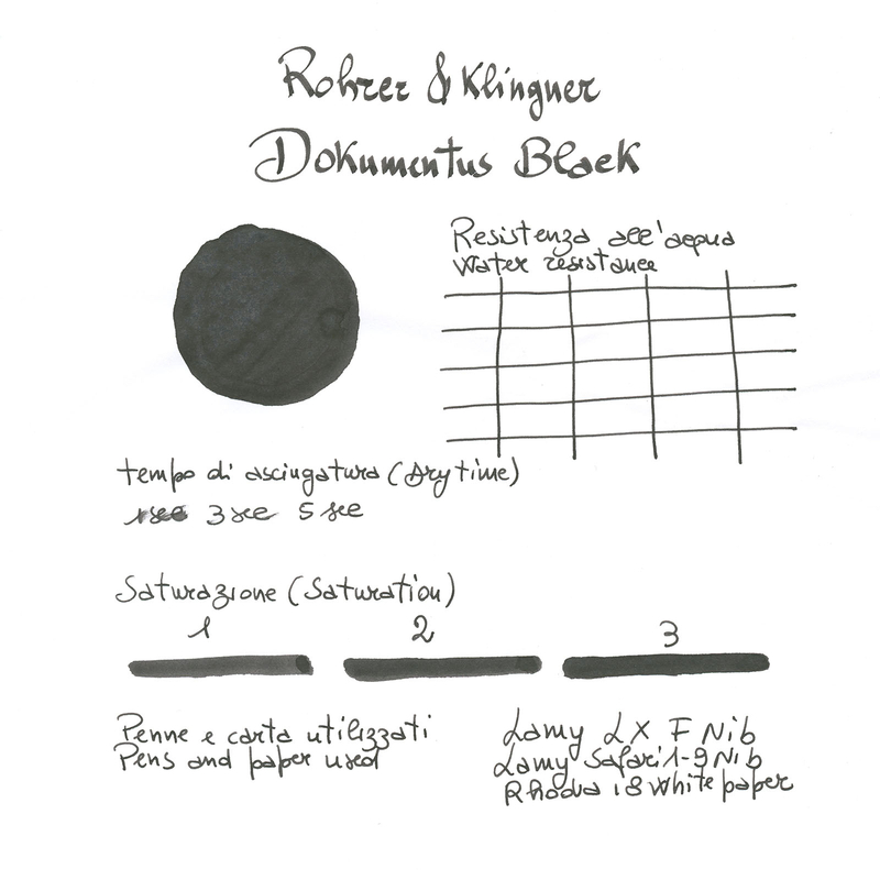 Rohrer & Klingner Dokumentus Black Ink Bottle 50 ml