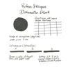 Rohrer & Klingner Dokumentus Black Ink Bottle 50 ml