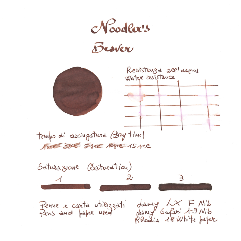 Noodler's Beaver Inchiostro 3 oz