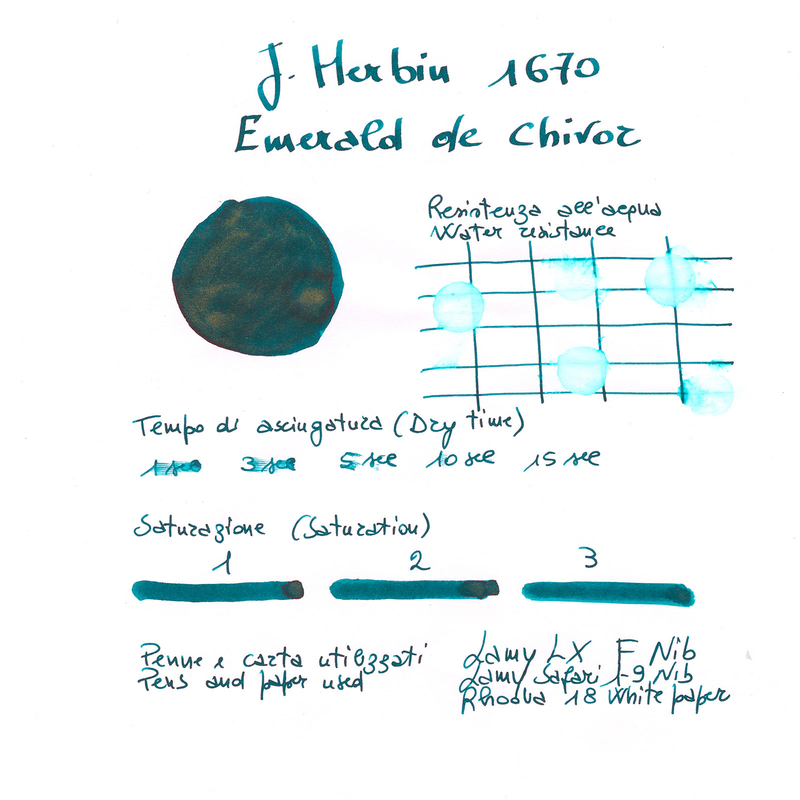J. Herbin Herbin 1670 Emerald of Chivor Ink Bottle 15 ml
