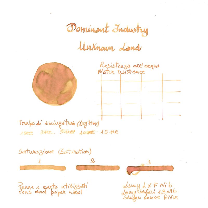 Dominant Industry Ink Dominant Industry Standard Unknown Land Inchiostro 25 ml