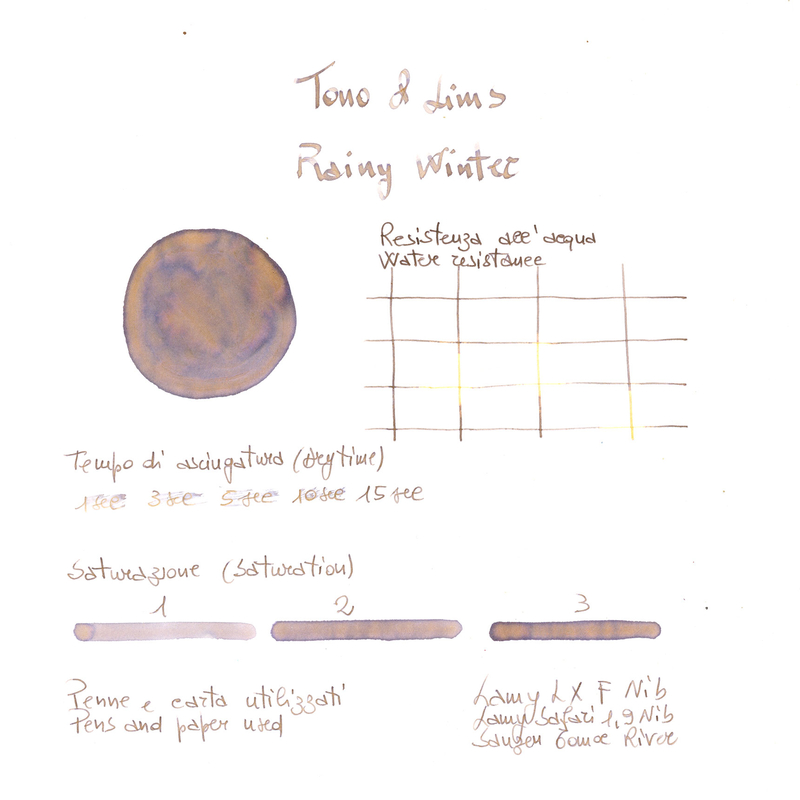 Tono & Lims Tono & Lims Friendship Rainy Winter Inchiostro 30 ml