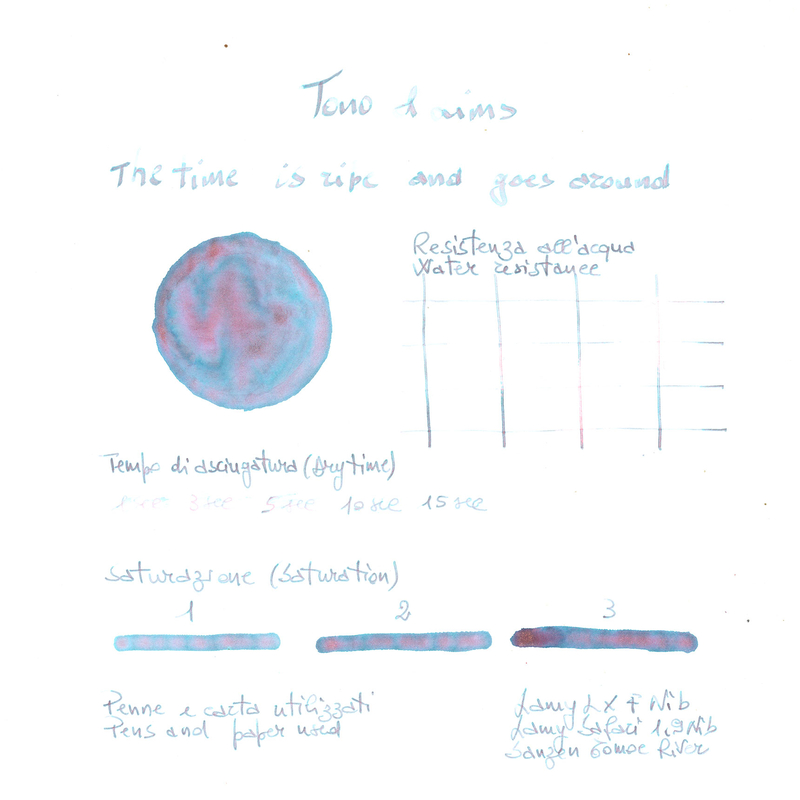 Tono & Lims Tono & Lims The time is ripe and goes around Inchiostro 30 ml