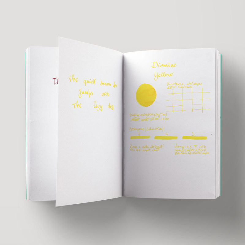 Diamine Diamine Yellow Inchiostro 80 ml