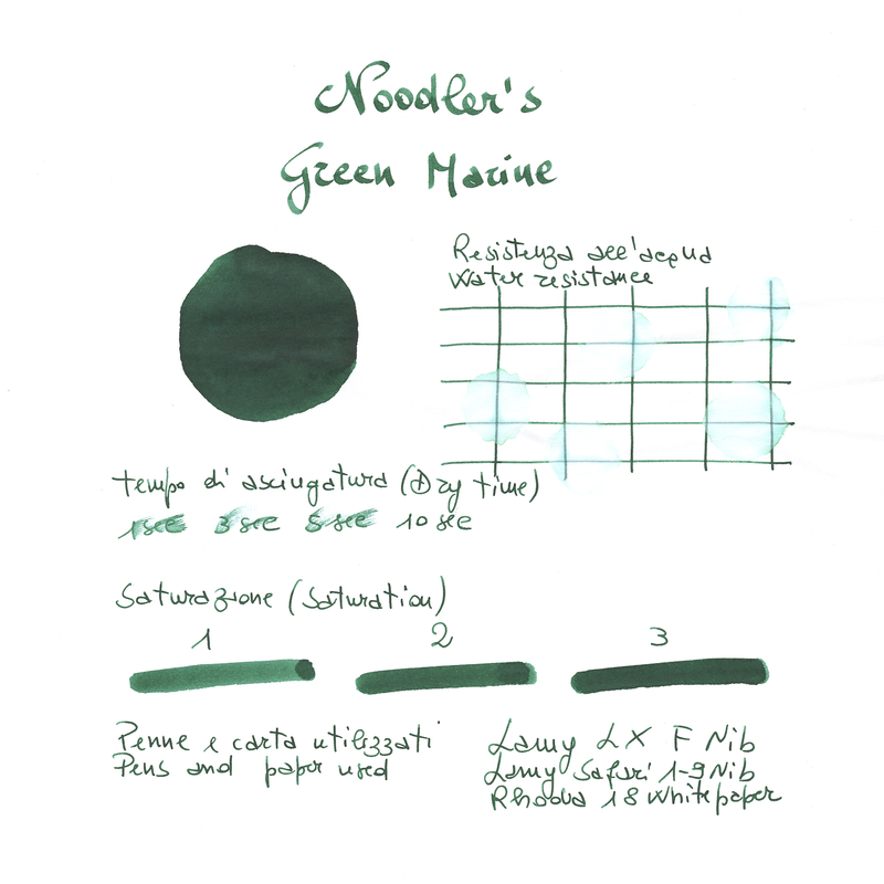 Noodler's Green Marine Ink Bottle 3 oz