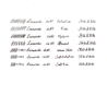 Leonardo Officina Italiana Leonardo Momento Zero Fountain Pen Alumina & Gold 14k Limited Edition