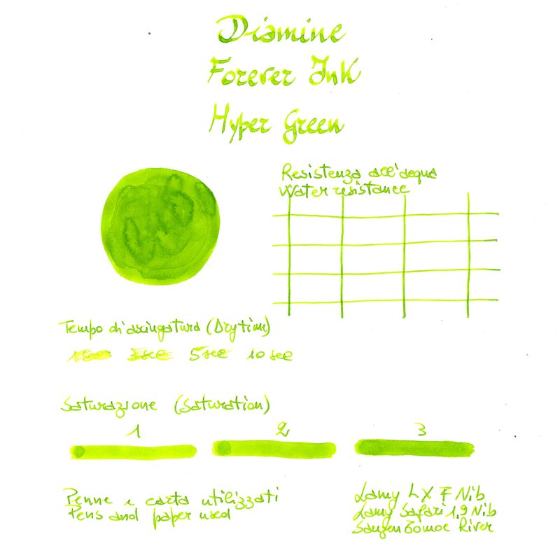 Diamine Diamine Forever Ink Hyper Green Inchiostro 50 ml