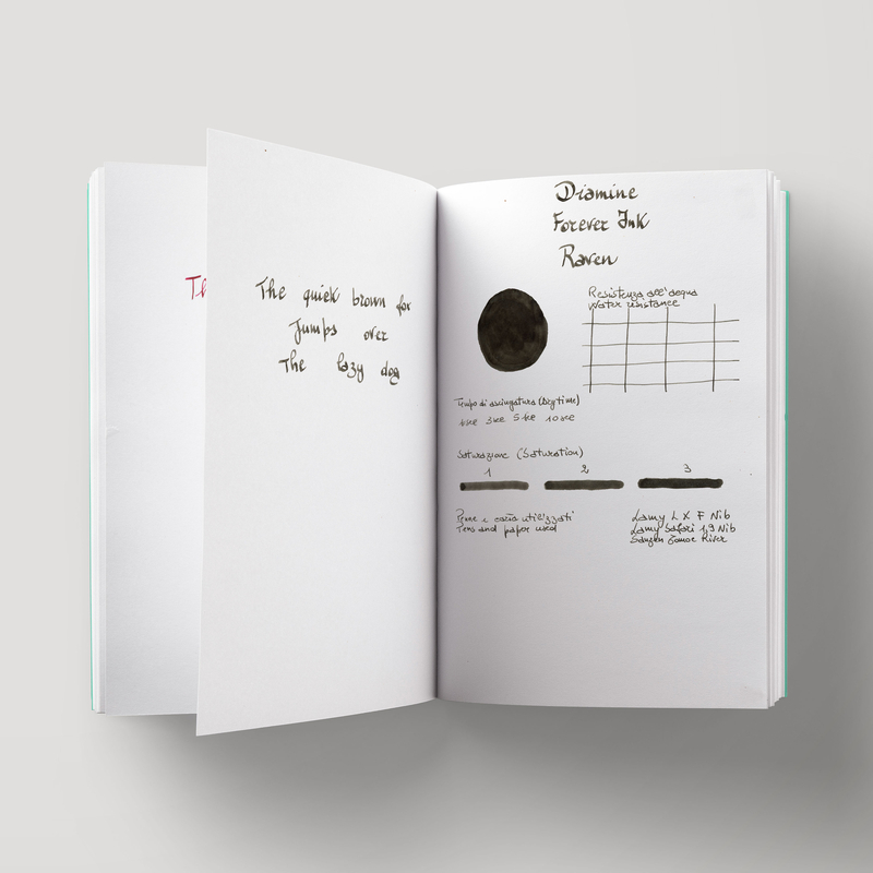 Diamine Diamine Forever Ink Raven Inchiostro 50 ml