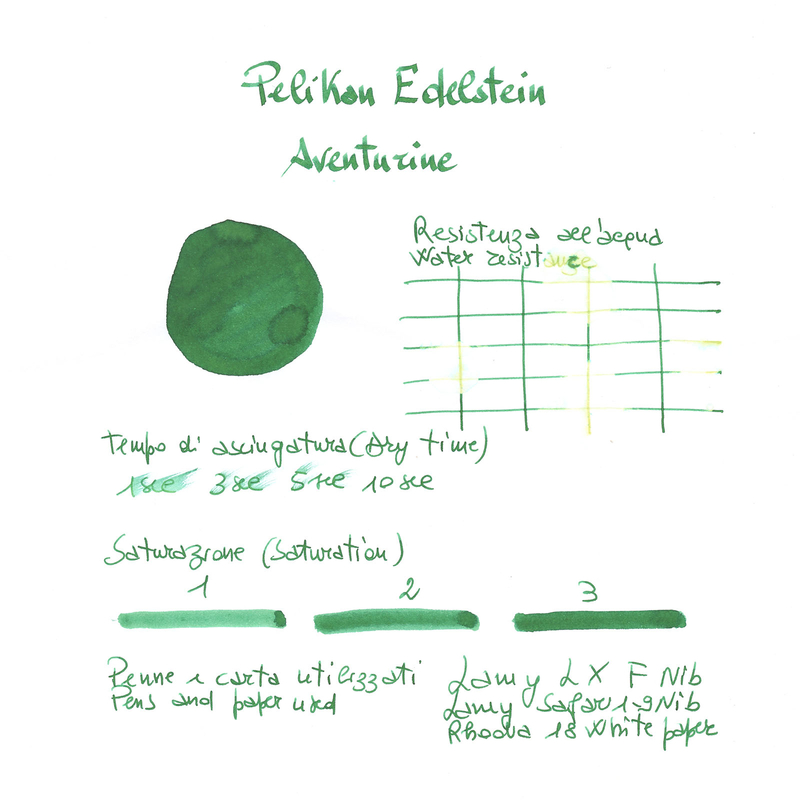 Pelikan Edelstein Aventurine Ink Bottle 50 ml