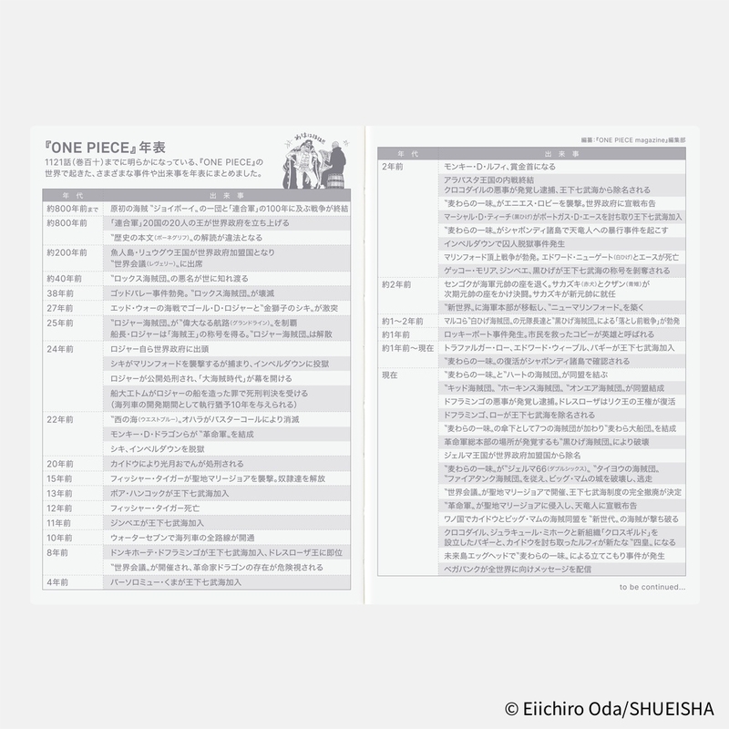 Hobonichi Hobonichi Techo Original Book One Piece Edition 2026 Agenda A6 Giornaliera
