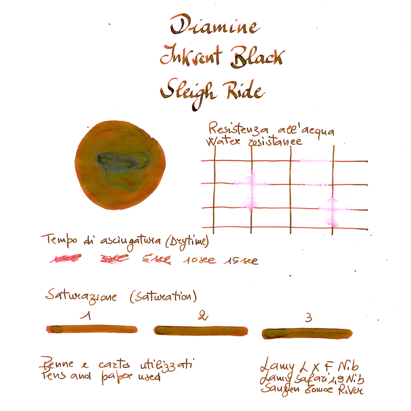 Diamine Diamine Inkvent Sleigh Ride Inchiostro 50 ml Black Edition Extreme Sheen